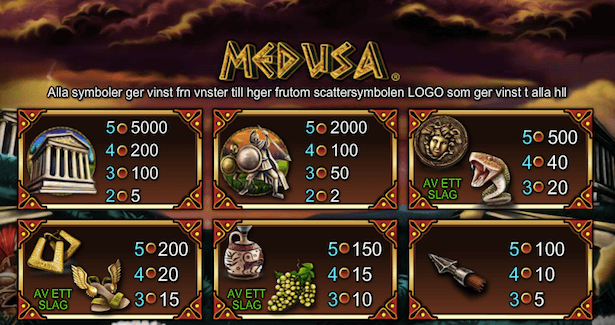 Medusa Slot Bonus