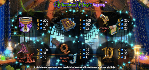 Merlin's Magic Respins Bonus