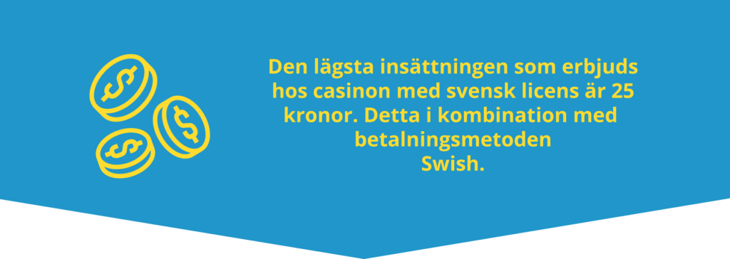 Minsta insättning är 25 kronor.