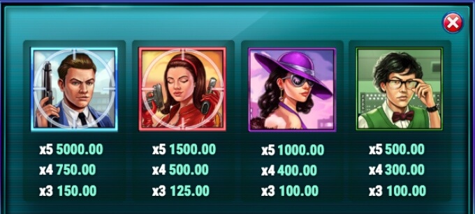 Mission Cash Slot Bonus Symbols