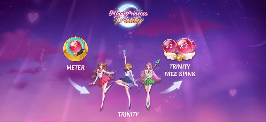 Moon Princess Trinity intro