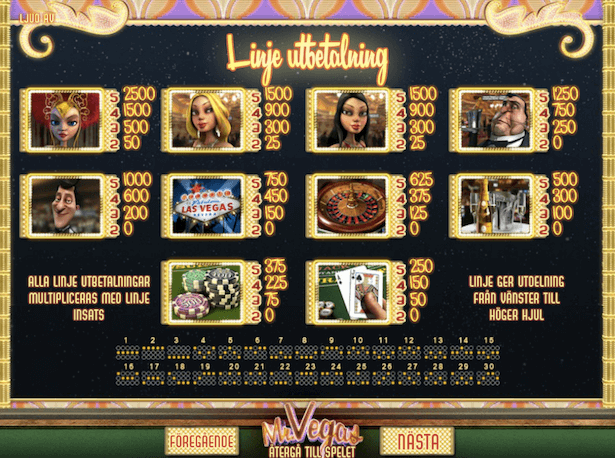 Mr Vegas Bonus Mr Vegas Bonus