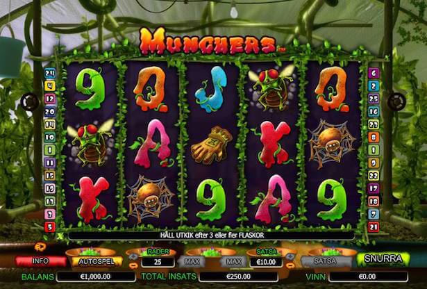 Munchers Slot