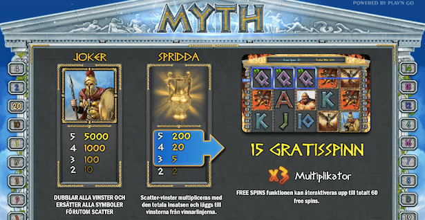 Myth Bonus