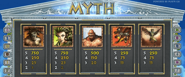 Myth Bonus