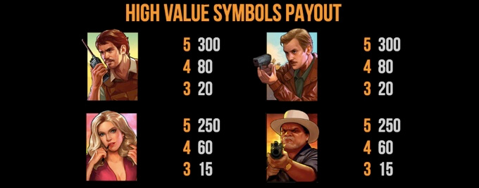 Narcos Slot symboler