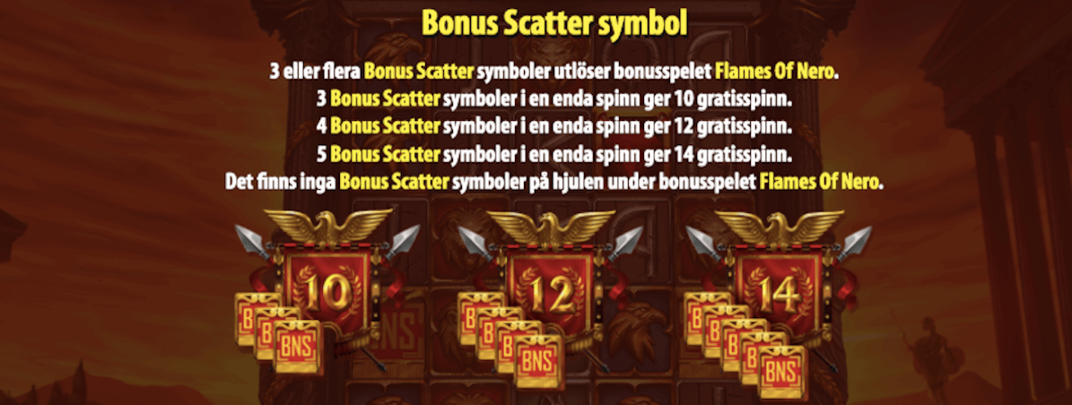 Bonusscatters