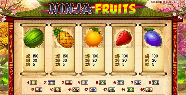 Fruit Ninja slot