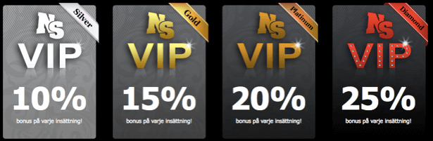 NordicSlots VIP-program NordicSlots VIP-program
