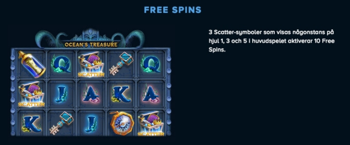 Oceans Treasure Slot Bonus Free Spins
