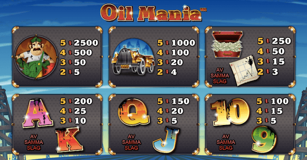 Oil Mania Bonus