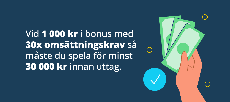 Hur omsättningskrav på casinobonusar fungerar