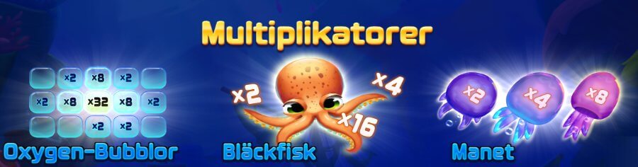 Multipliaktorer i Oxygen 2