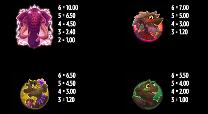 Pink Elephants Slot Bonus Symbols