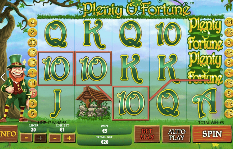 Plenty O' Fortune spelplan