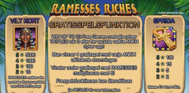 Ramesses Riches Slot Free Spins