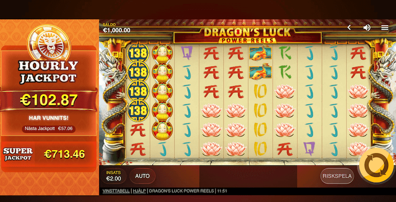 Red Tiger Hourly Jackpot. 