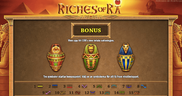 Riches of Ra Bonus