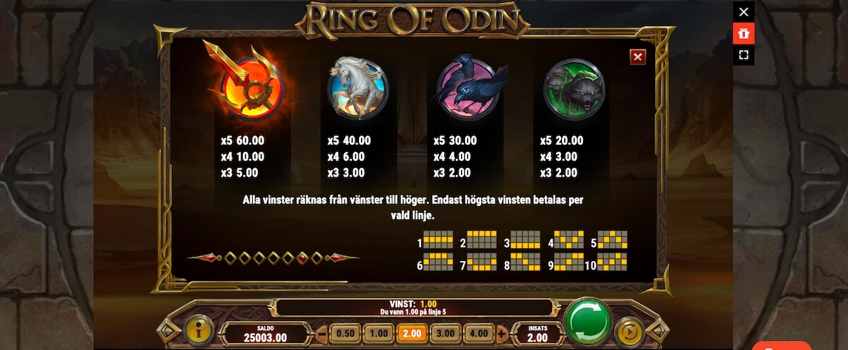 Ring of Odin slot