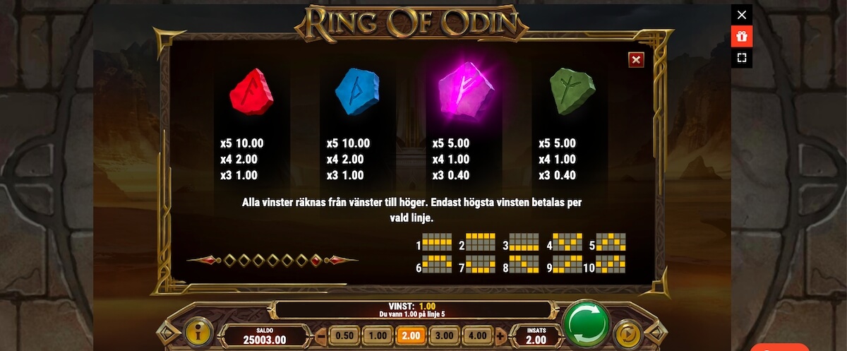 Ring of Odin slot symboler