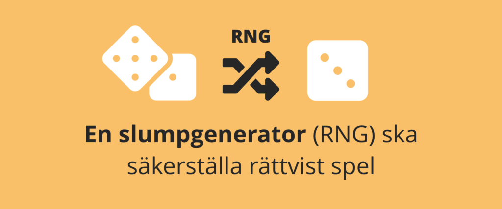 Slumpgenerator förklarat.