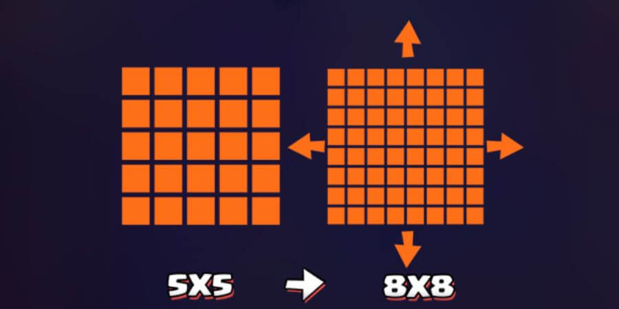 Helipad kan utöka storleken på spelplanen. 