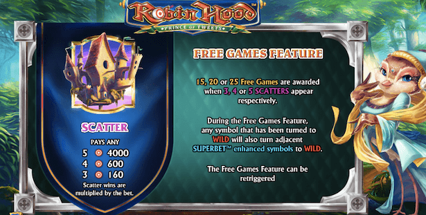 Robin Hood the Prince of Tweets Bonus Robin Hood the Prince of Tweets Bonus