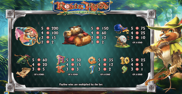 Robin Hood the Prince of Tweets Bonus Robin Hood the Prince of Tweets Bonus
