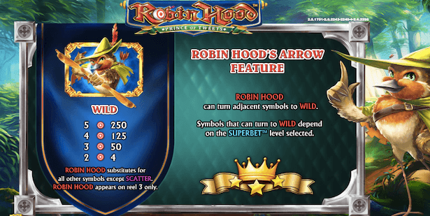 Robin Hood the Prince of Tweets Bonus