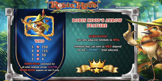Robin Hood the Prince of Tweets Bonus Robin Hood the Prince of Tweets Bonus
