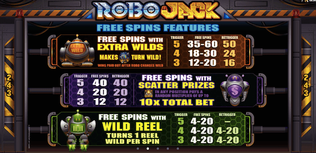 Robo Jack Bonus