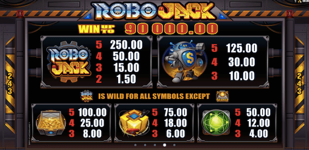 Robo Jack Bonus