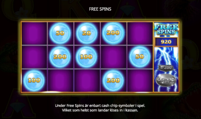 Roo Riches Slot Free Spins