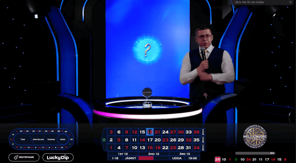 Roulette Who Wants to be a Millionaire?