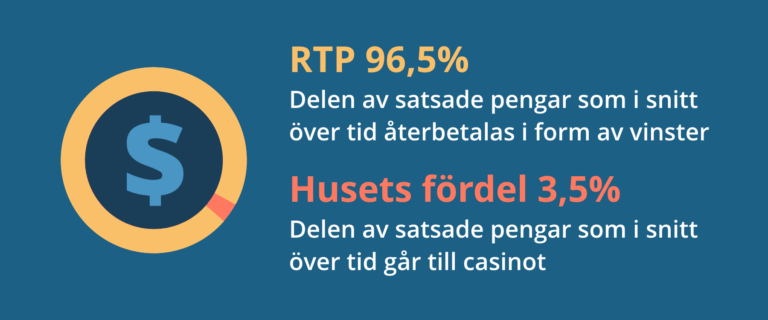 beste casino online