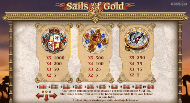 Sails of Gold Bonus