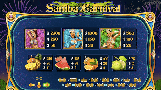 Samba Carnival Bonus