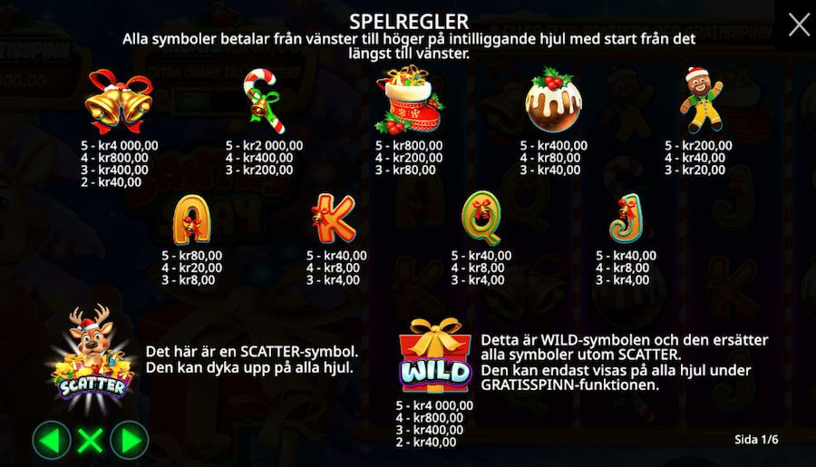 Santa's Slays utbetalningar