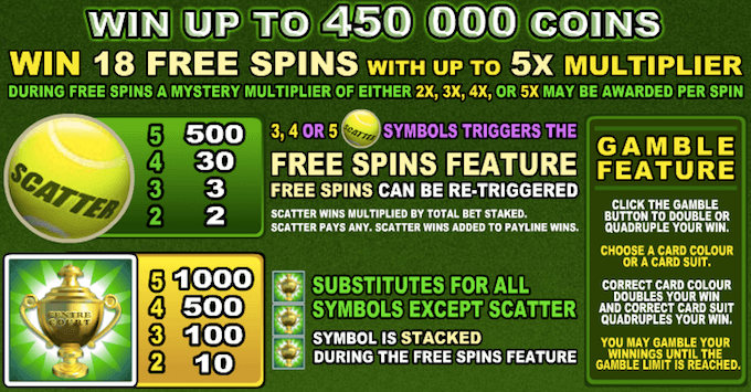 Centre Court free spins