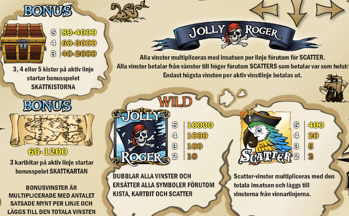 Jolly Roger bonus