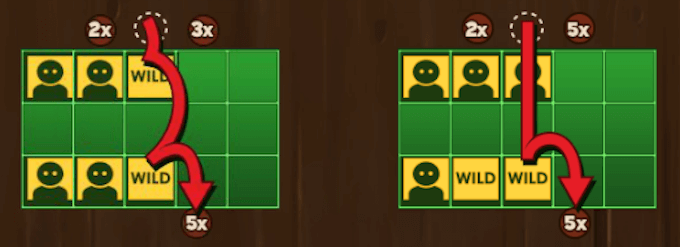 Jungle Trouble multiplikator