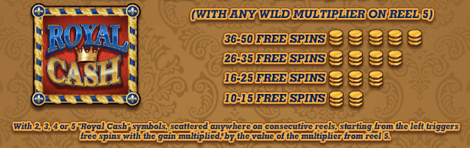 Royal Cash free spins