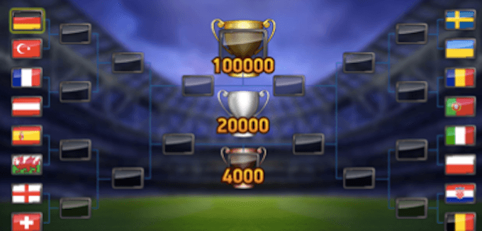 Football: Champions Cup Free Spins
