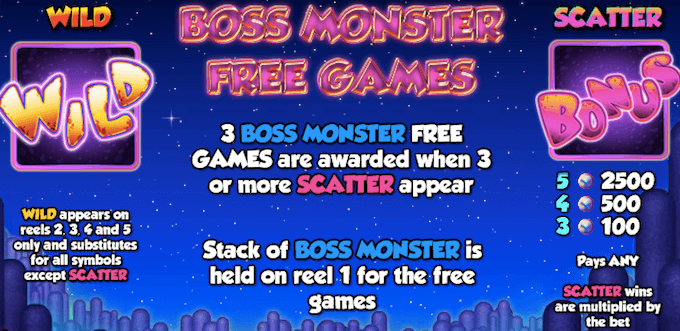 Monster Wins bonus