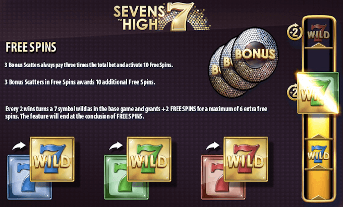 spela-sevens-high-med-wilds-scatters-och-free-spins