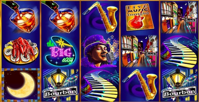 The Big Easy spelplan