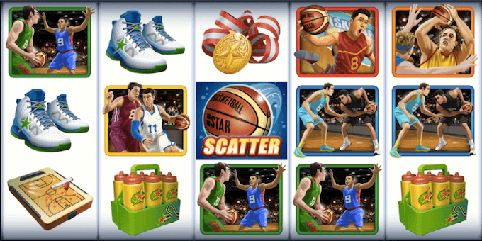 Basketball Star spelplan