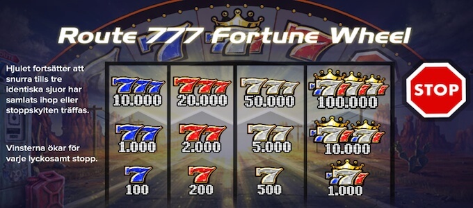 Route 777 Fortune Wheel