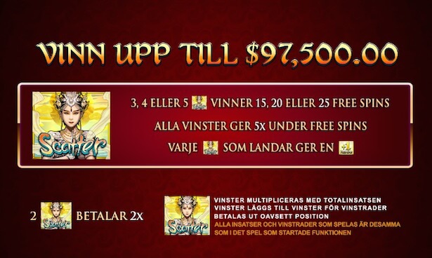 Six Acrobats Slot Free Spins