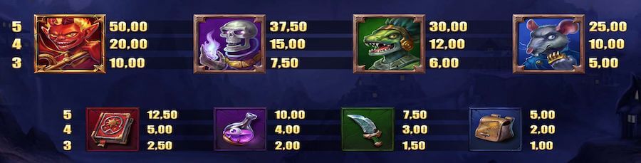 Skibblings utbetalning